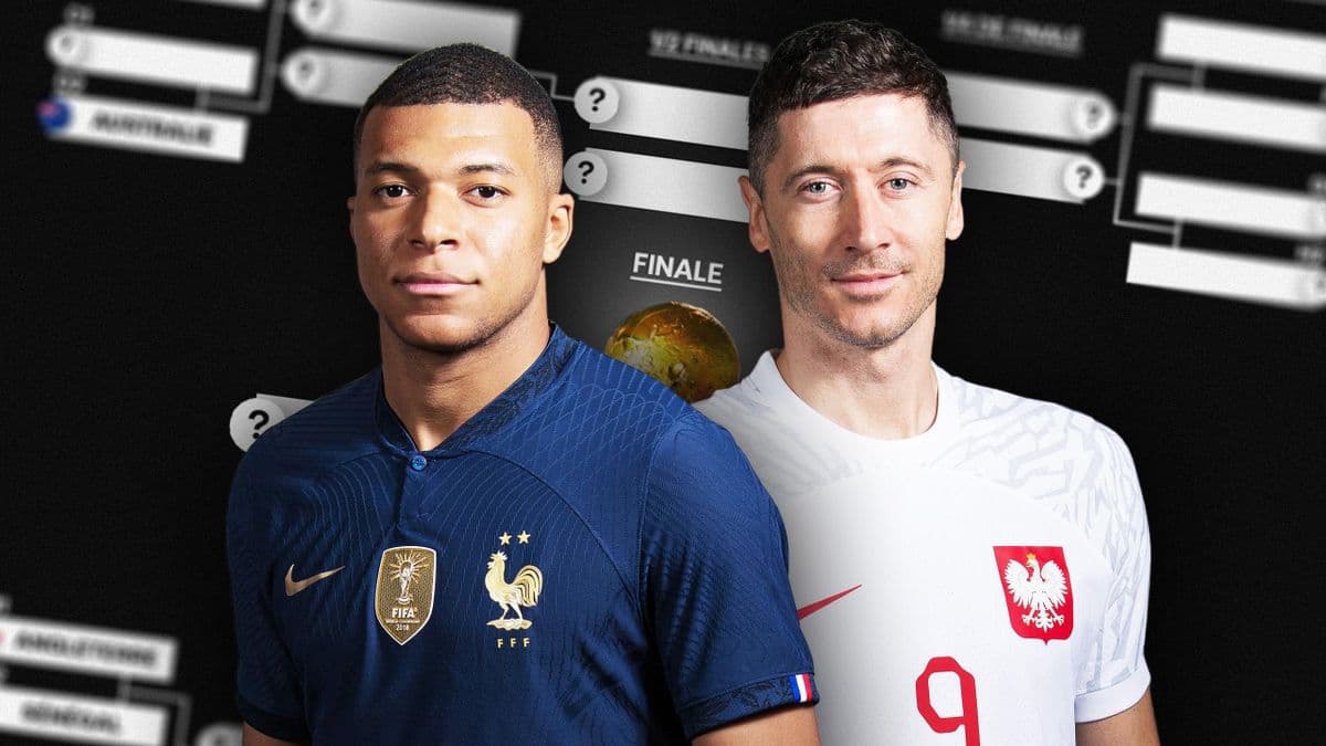 Mbappé et Lewandowski