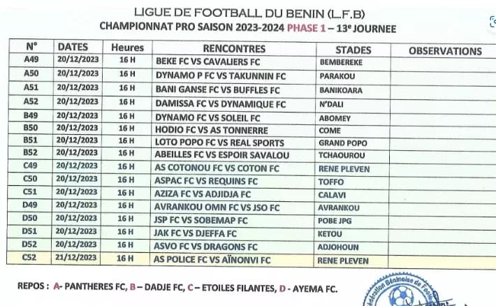 Le défenseur nigérian William Troost-Ekong