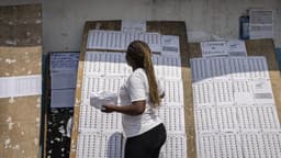 RDC : pertes matérielles et retards inquiètent la Céni sur la tenue du calendrier électoral 2028